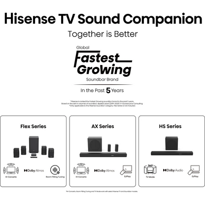 Hisense E78Q 85" 4K Ultra HD QLED Smart Freely TV [2025] - 85E78QTUK PRO